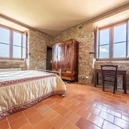 Dimora Schioppo - Irpinia Daire *